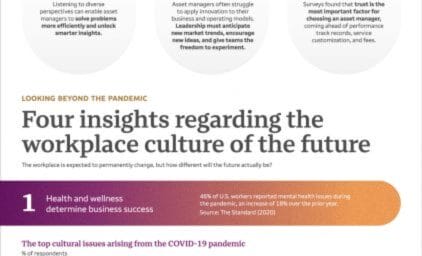 Read & Share: How Workplace Culture Enables Investment Firms to Do Better